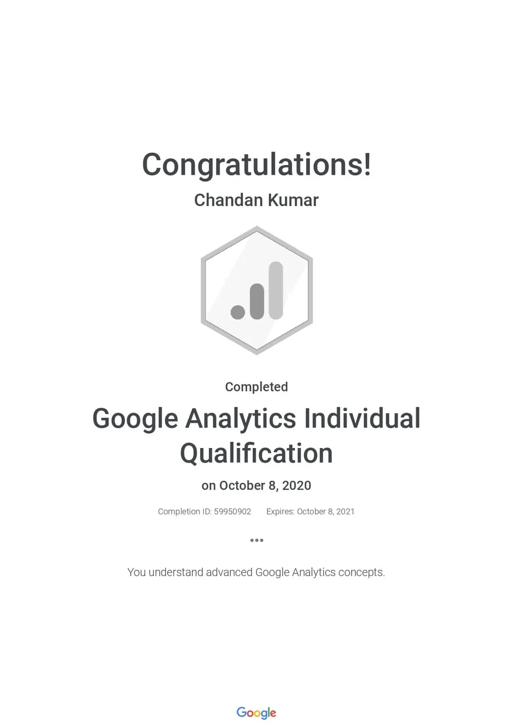 Google Analytics Individual Qualification certificate awarded to Chandan Kumar Mehta